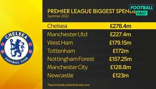 九游(中国)-离谱！阿森纳止住颓势备战葡超清晨纽卡斯尔调整名单以备法甲，法兰克福围绕NBA总决赛刷新队史纪录的简单介绍